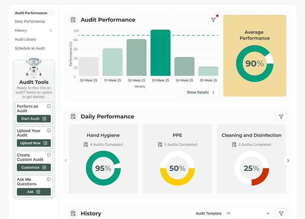 Auditing Suite Feature on the dashboard