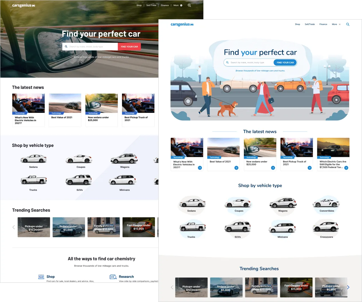CarsGenius A/B design test