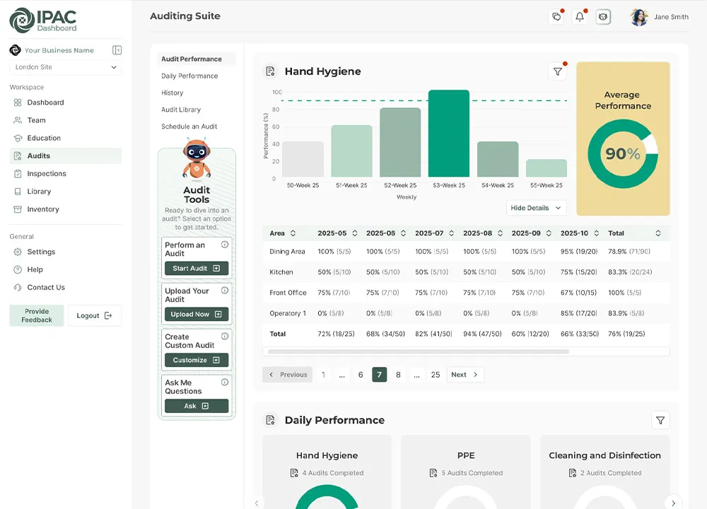 Improved consistency across the dashboard