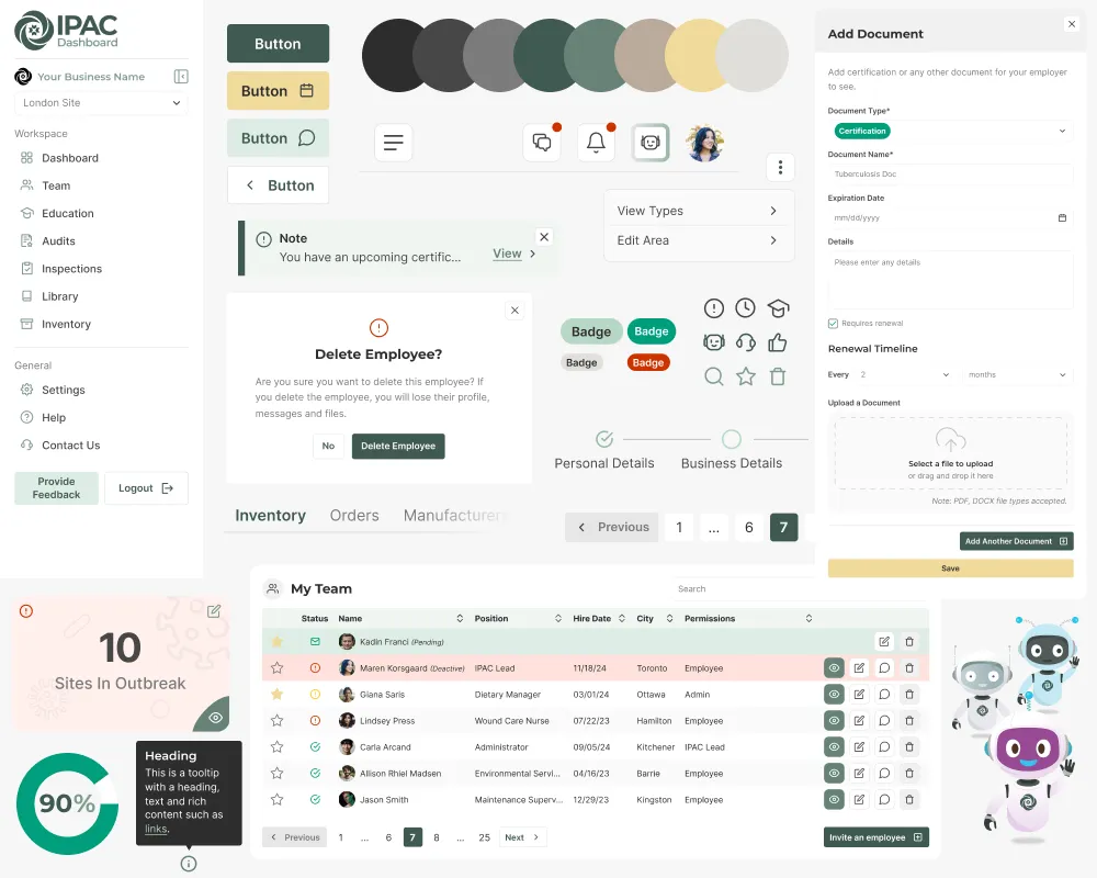 Components of the Design System
