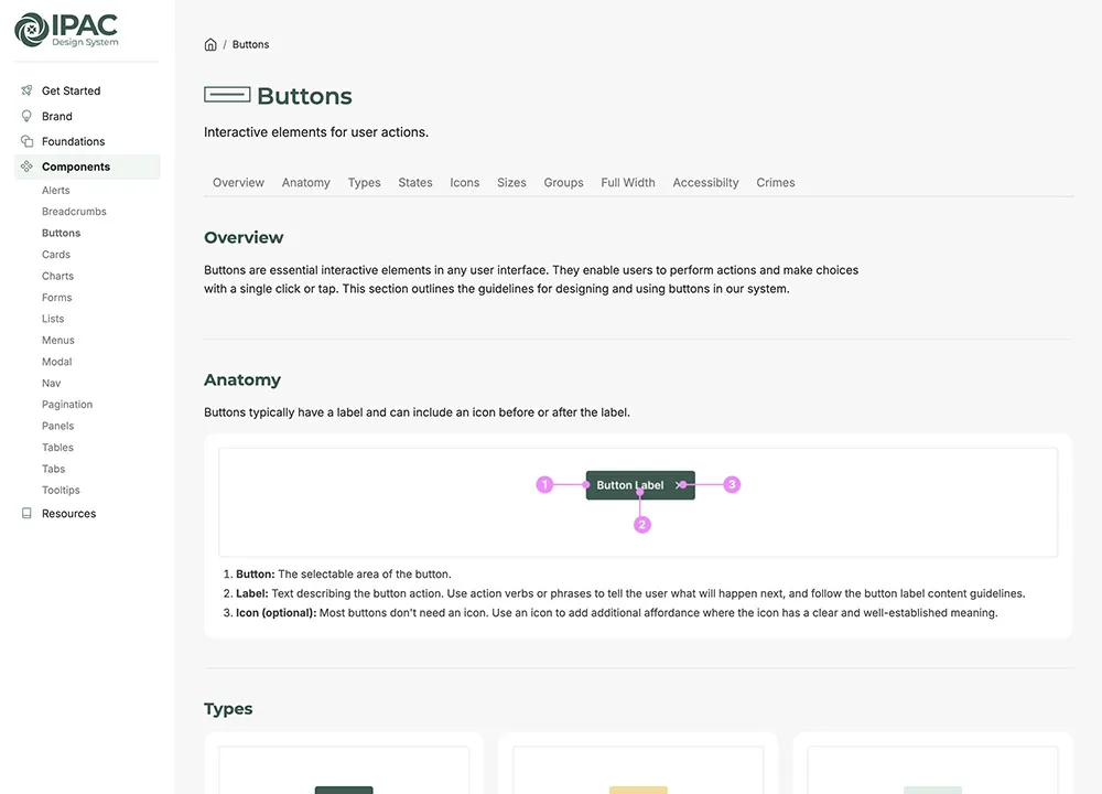 Design system documentation website