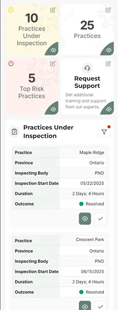 Executive Features on the dashboard