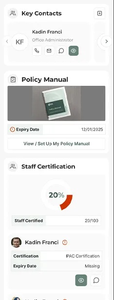 Executive Features on the dashboard