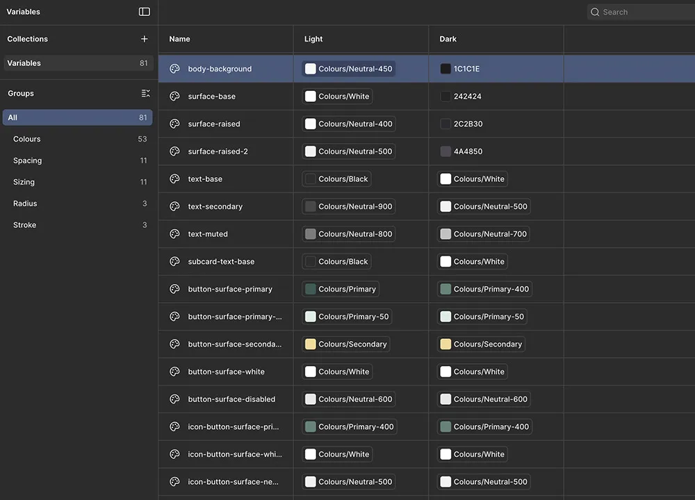 Figma design system library structure