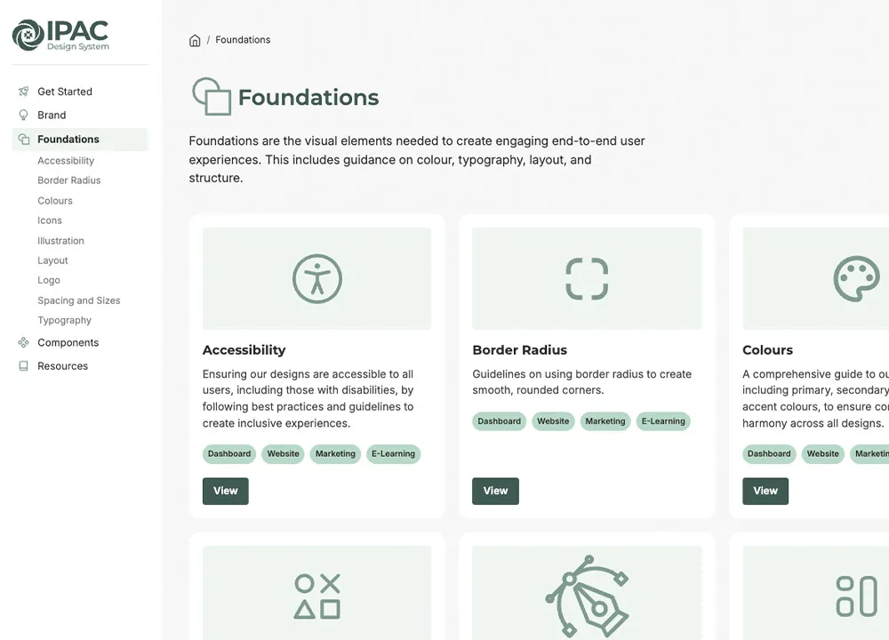 IPAC Design System Foundations Page