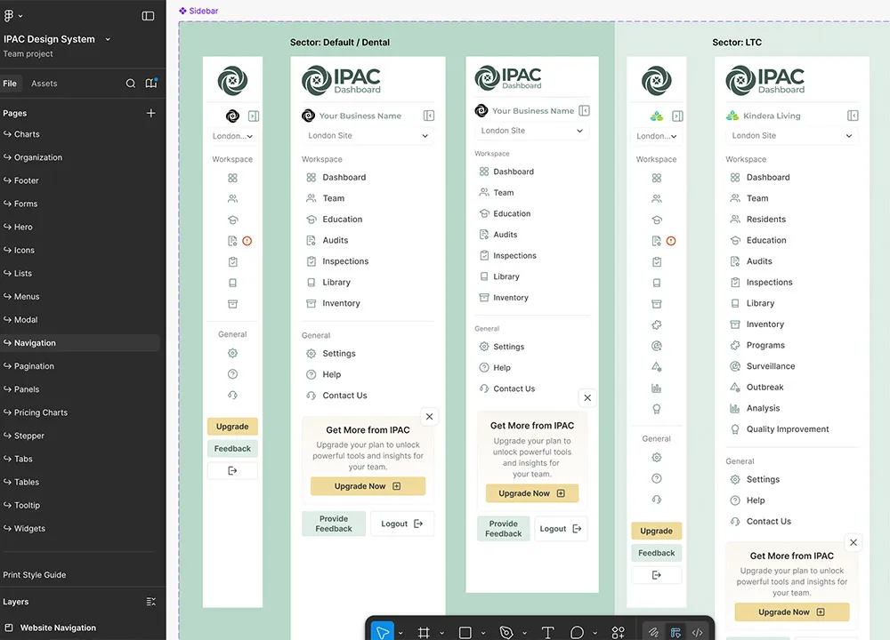 Figma design system Figma Structure