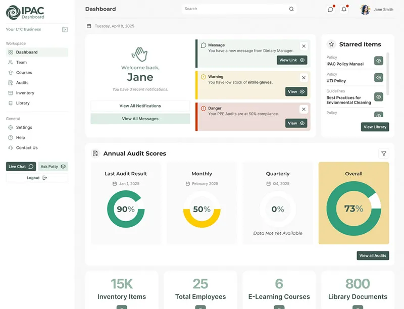 AI Features on the dashboard