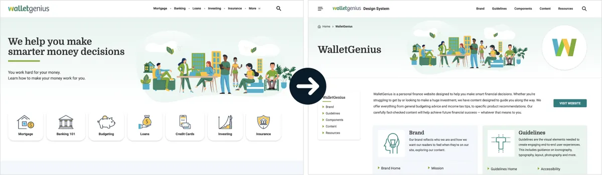 Brand identities applied within the design system