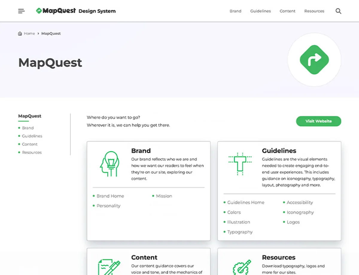 MapQuest design system guidelines