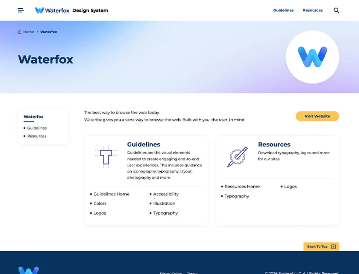 Waterfox design system guidelines
