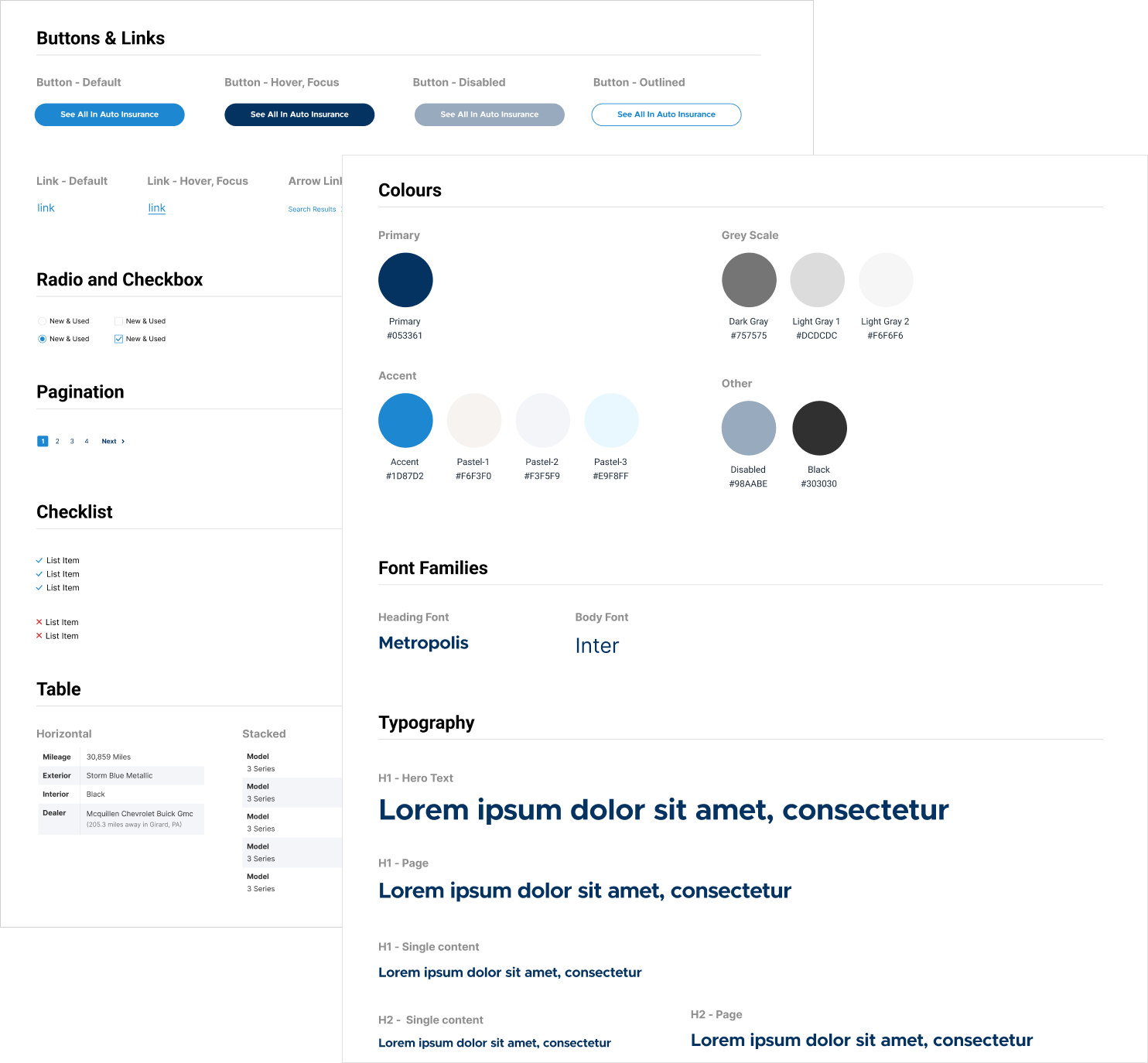 CarsGenius Style Guide