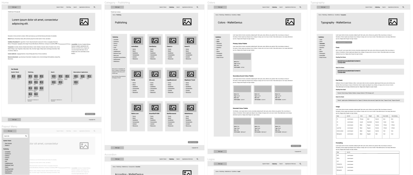 System1 design portal wireframes